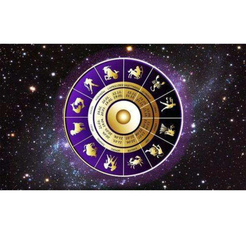 Birth Astrology In Kannada