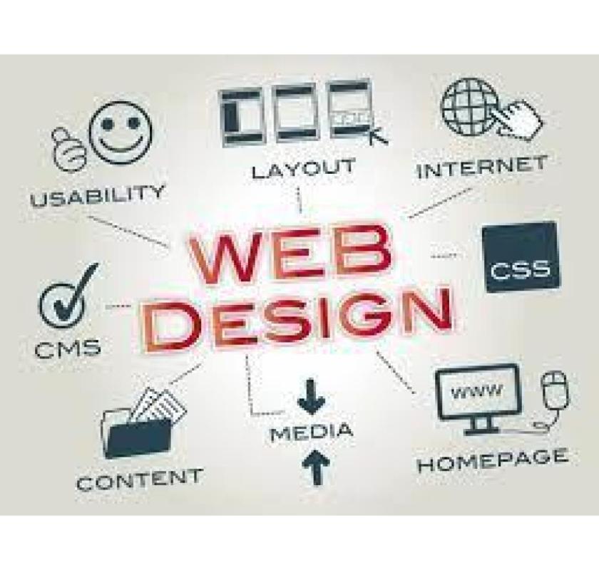 Invoidea is Best Website Design Company in India Specializing in Responsive Designs