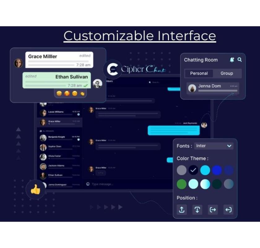 Easy-to-Customize Interface for Personalized Communication at Cipher chat