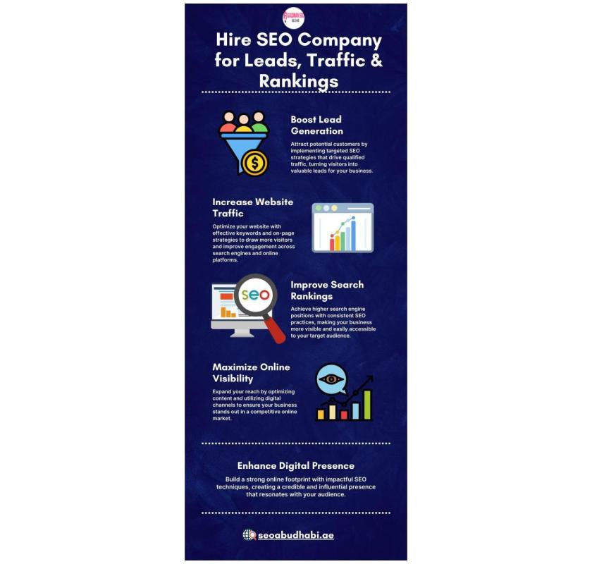 SEO Company in Abu Dhabi