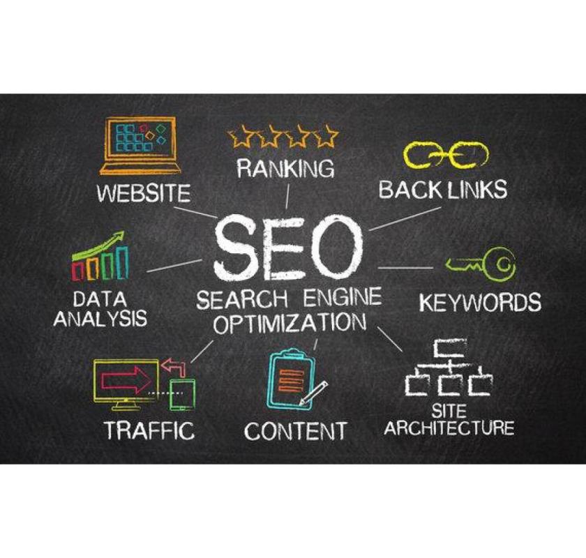 Invoidea is The Best SEO Company in Delhi For Businesses