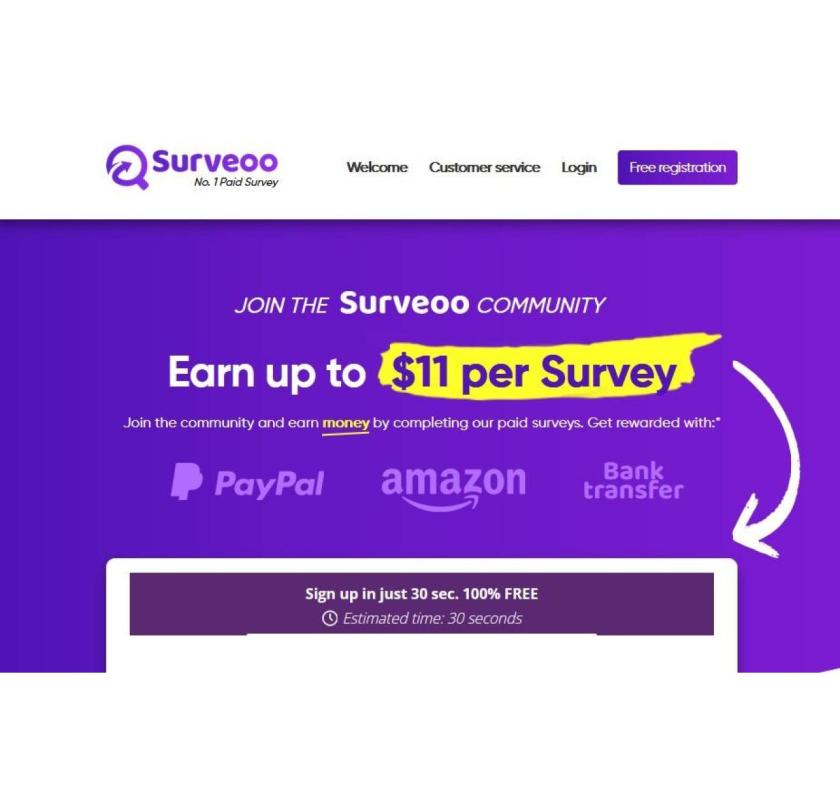 Get Paid $11 Per Survey!