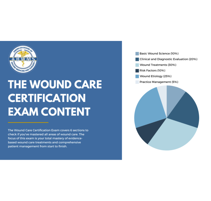 Wound Care Certification