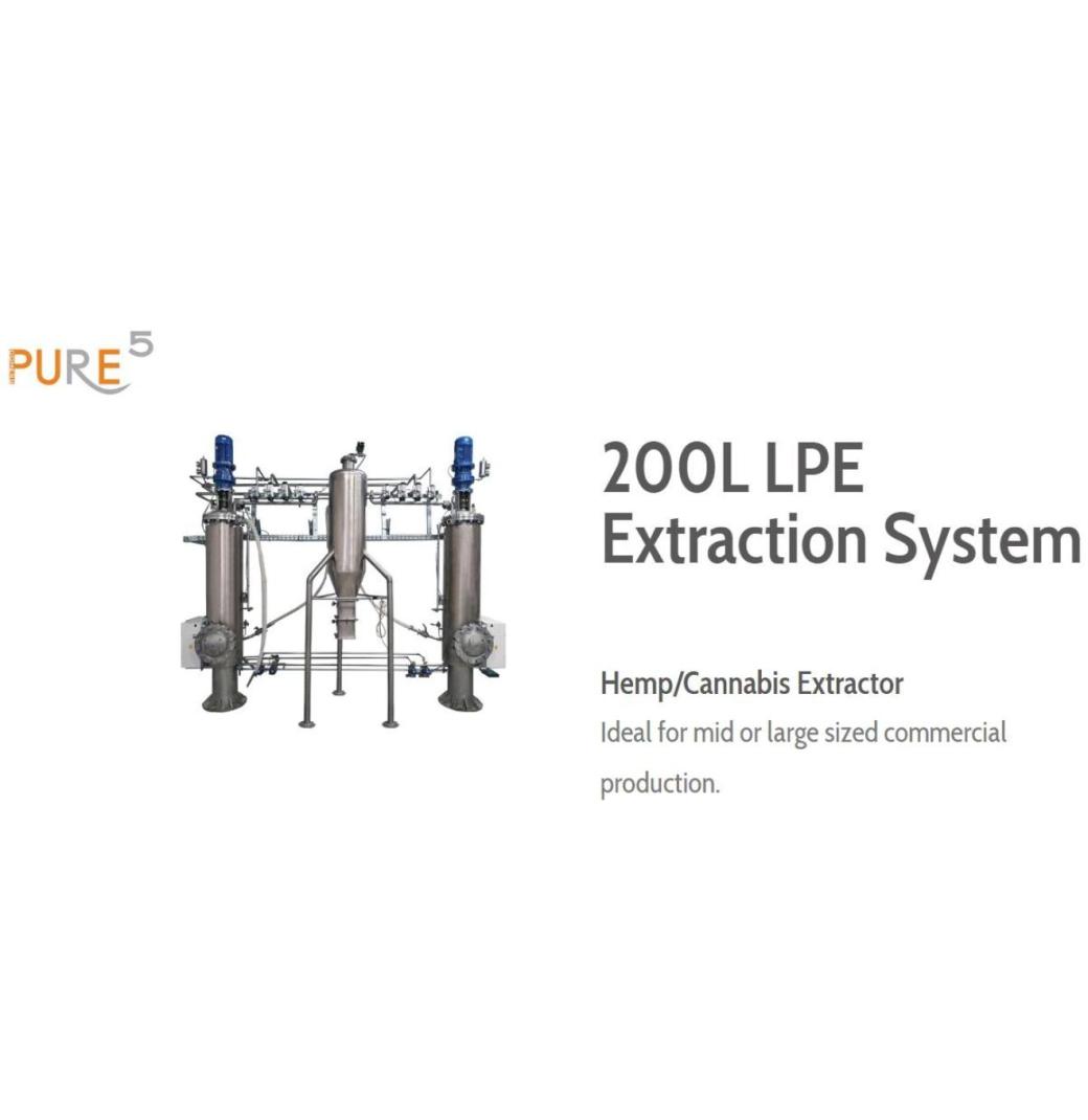  Safe and Natural Hemp Processing Solutions