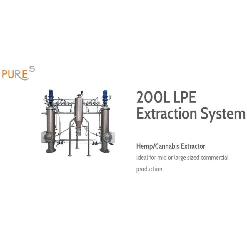  Safe and Natural Hemp Processing Solutions