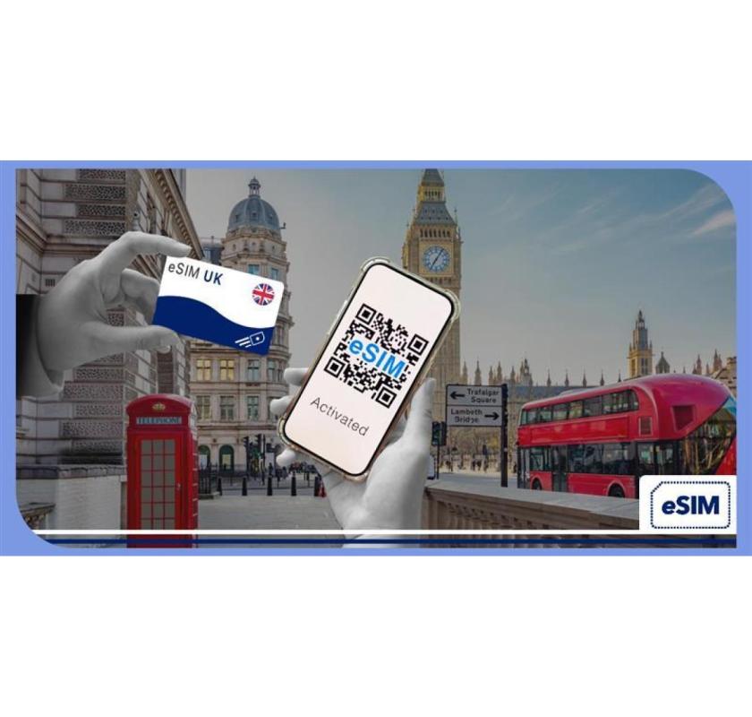 Shop eSIM Plans for the UK – Affordable, Fast & Reliable Options