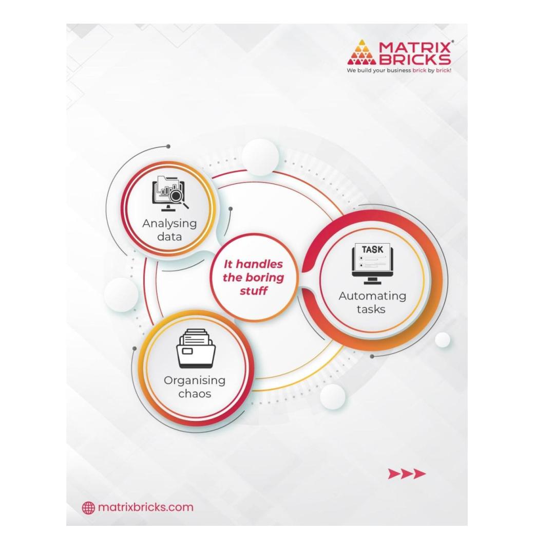 Trusted SEM Agency in Mumbai – Result-Driven Search Engine Marketing by Matrix Bricks