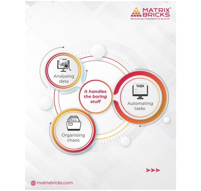 Trusted SEM Agency in Mumbai – Result-Driven Search Engine Marketing by Matrix Bricks