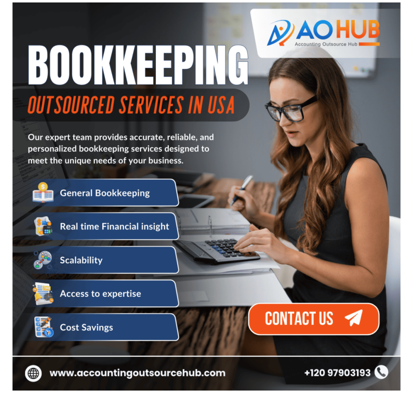 Online Bookkeeping Services in California – Fast & Reliable