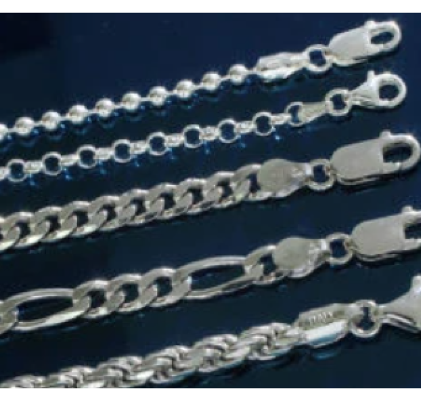 The Perfect Guide for Men’s Fashion: Create Your Style With Men’s Silver Chain