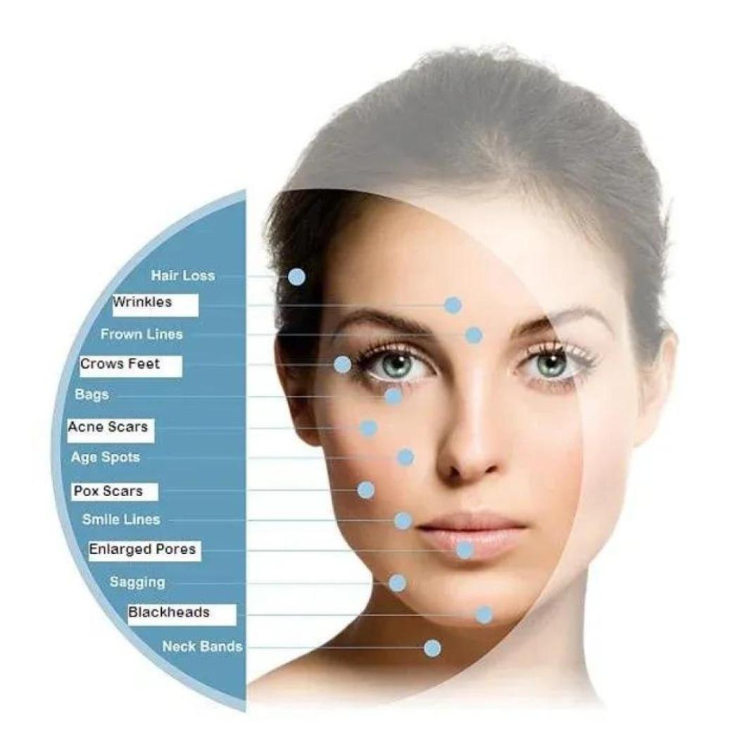 Amora Skin & Beauty - Personalized Skin Treatments for a Flawless Complexion