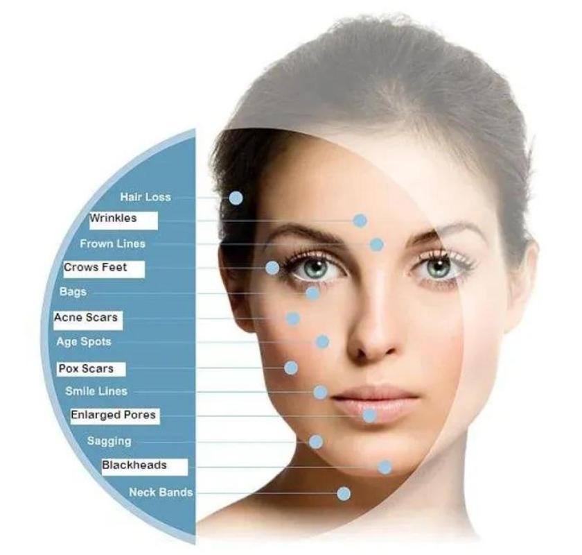Amora Skin & Beauty - Personalized Skin Treatments for a Flawless Complexion