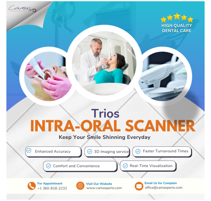  What Is the Trios IntraOral Scanner ?