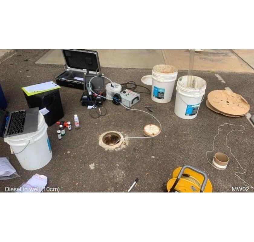 Groundwater Monitoring Services | Integrated Environmental