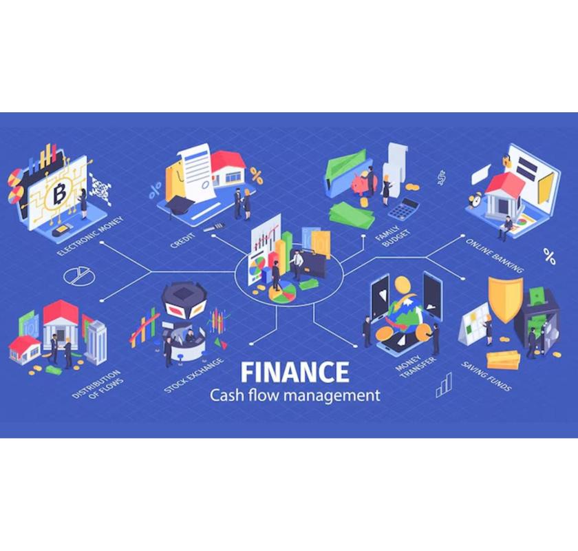 InvoIdea is a secure Fintech App Development Company