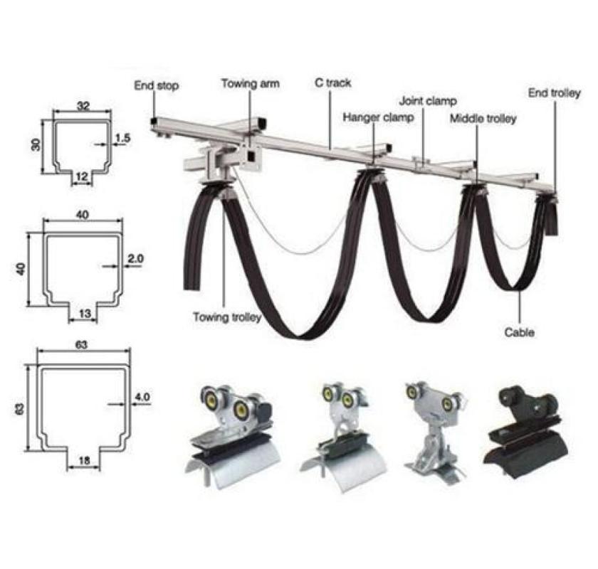 Reliable Cable Festoon System Manufacturer