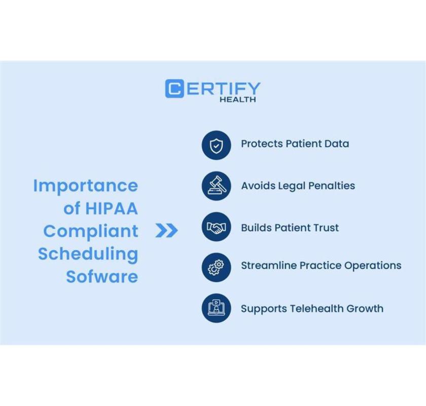 HIPAA Compliant Scheduling Software