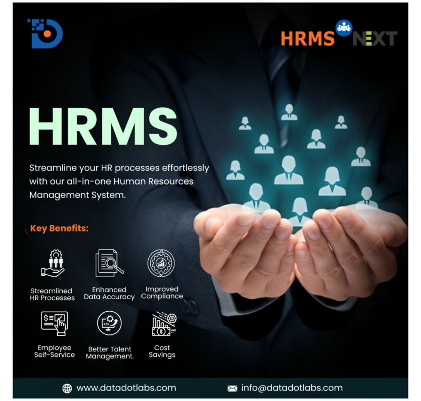 HRMS in USA / HRMS in Texas