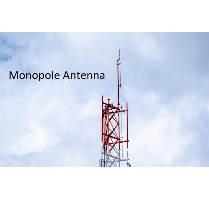 Best Monopole Antenna