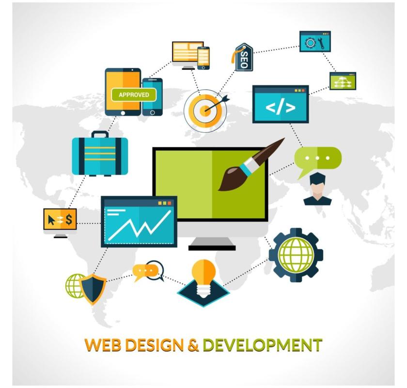 Boost Visibility and Sales with a Top Rated Website Design and Development Service Provider