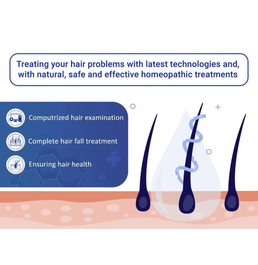 Hair Fall Homeopathy Treatments in Bangalore -Rich Care 