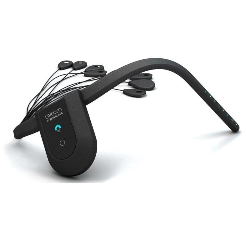 Best Prices EEG Machine