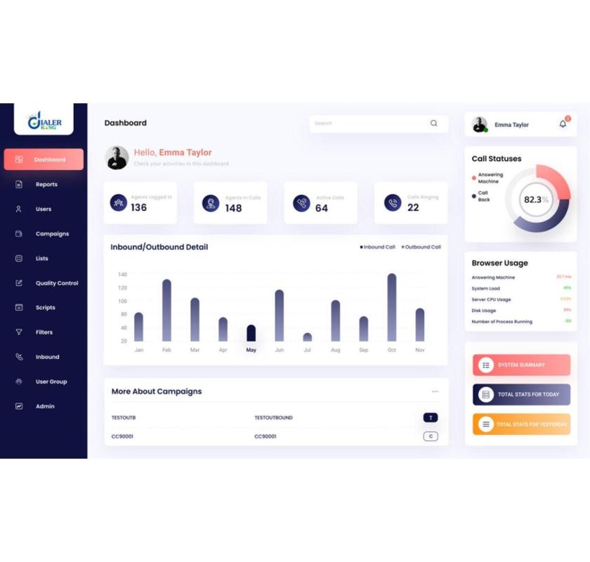 Call Center Dialer Software | Best VICIdial Solution | Dialerking