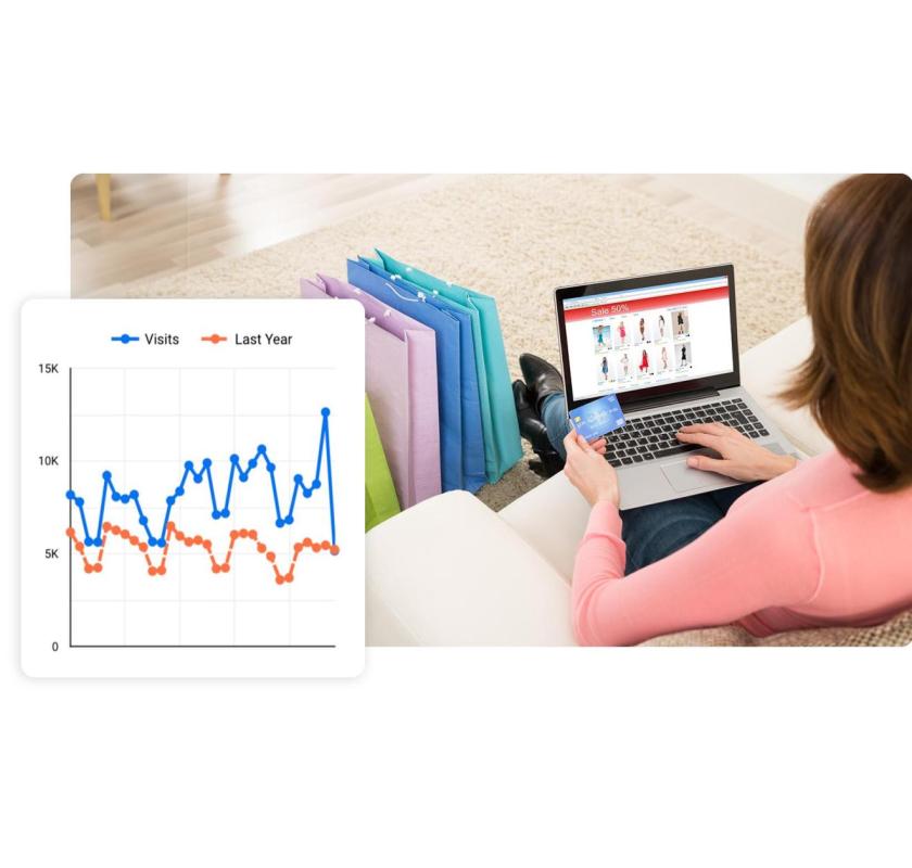 Professional SEO Company in Abu Dhabi 