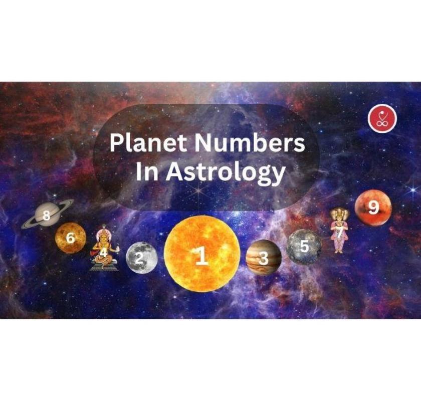 Planet Numbers in Astrology: Unlock Your Inner Potential