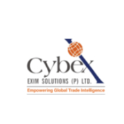 Cybex Exim Solutions